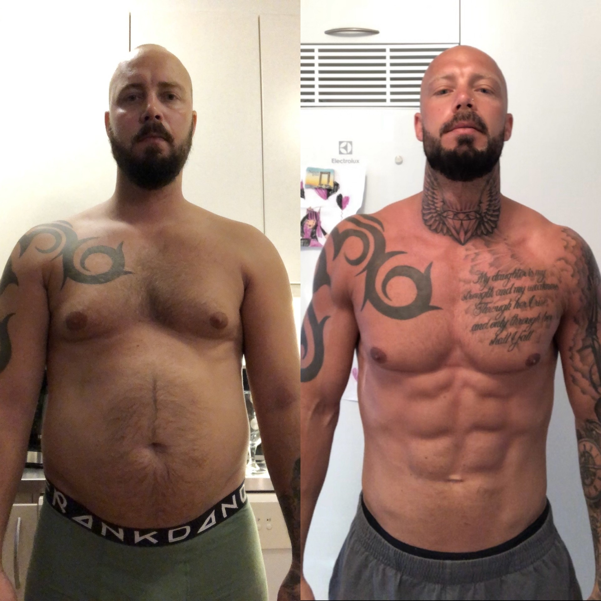 Före och efter – Andreas, 34, −21 kg på 12 månader
